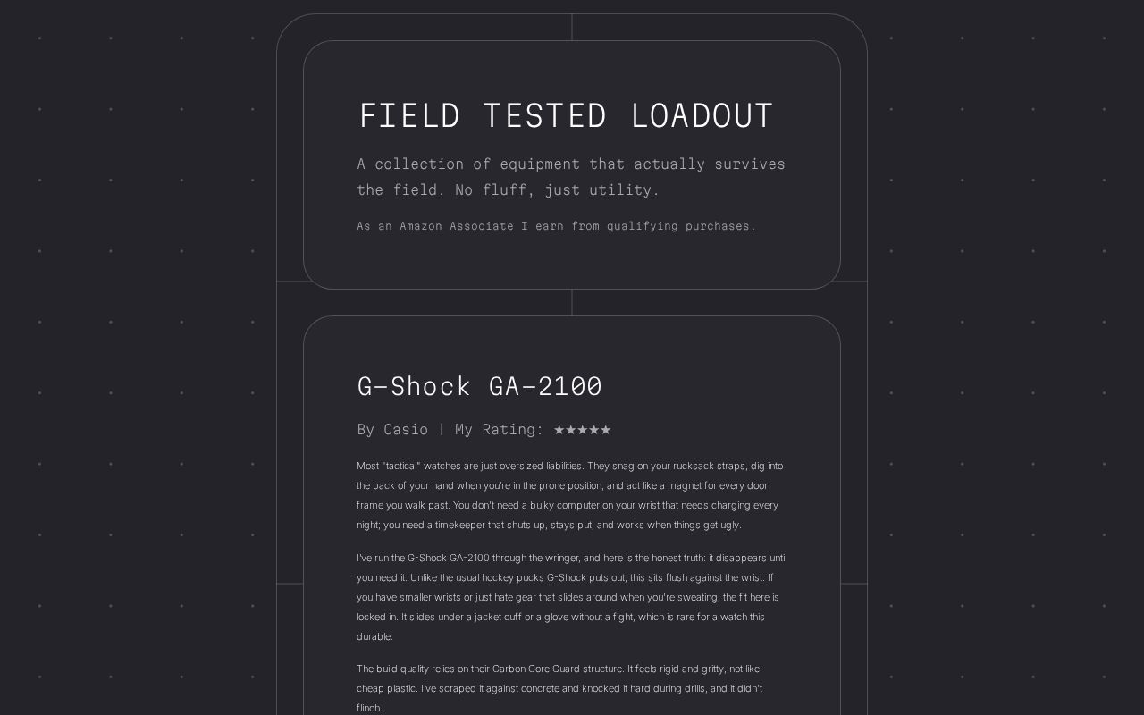 FIELD TESTED LOADOUT